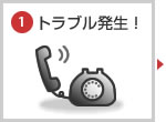 1.トラブル発生!まずはお電話ください